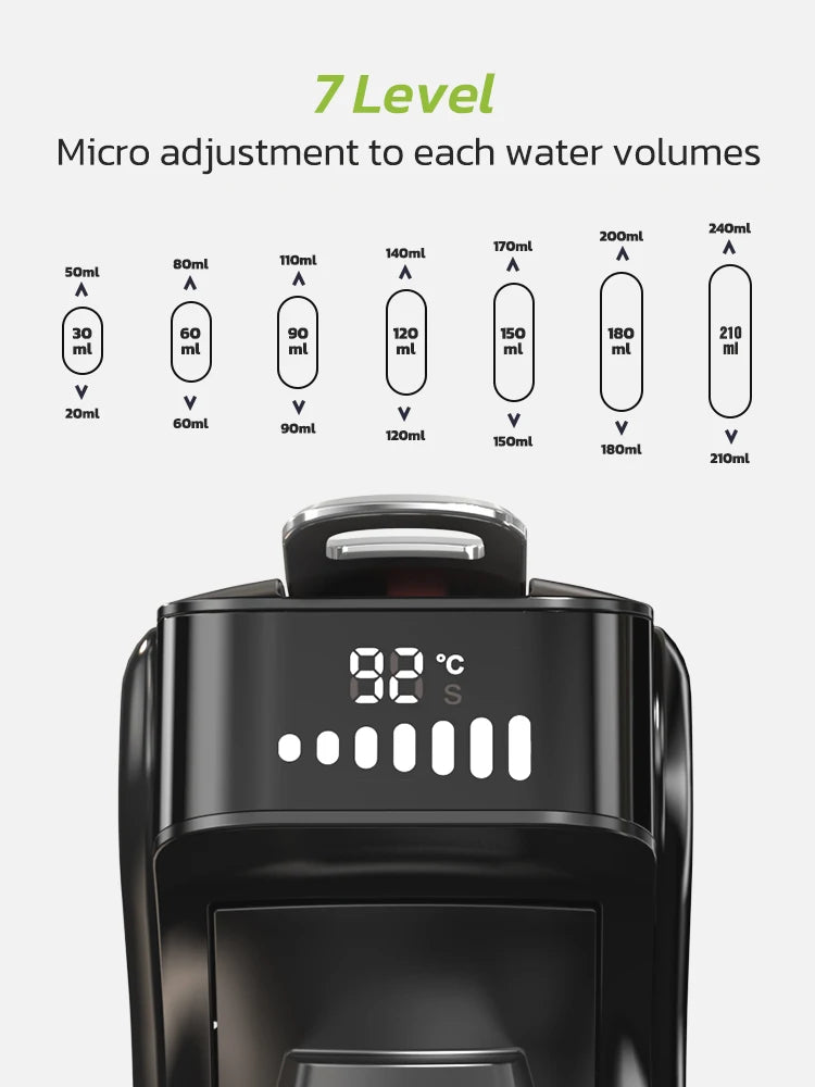 CaféMaster – 6-in-1 Capsule Coffee Machine for Espresso, Latte & Cappuccino