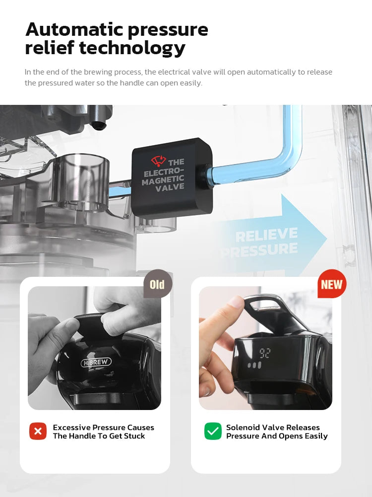 CaféMaster – 6-in-1 Capsule Coffee Machine for Espresso, Latte & Cappuccino