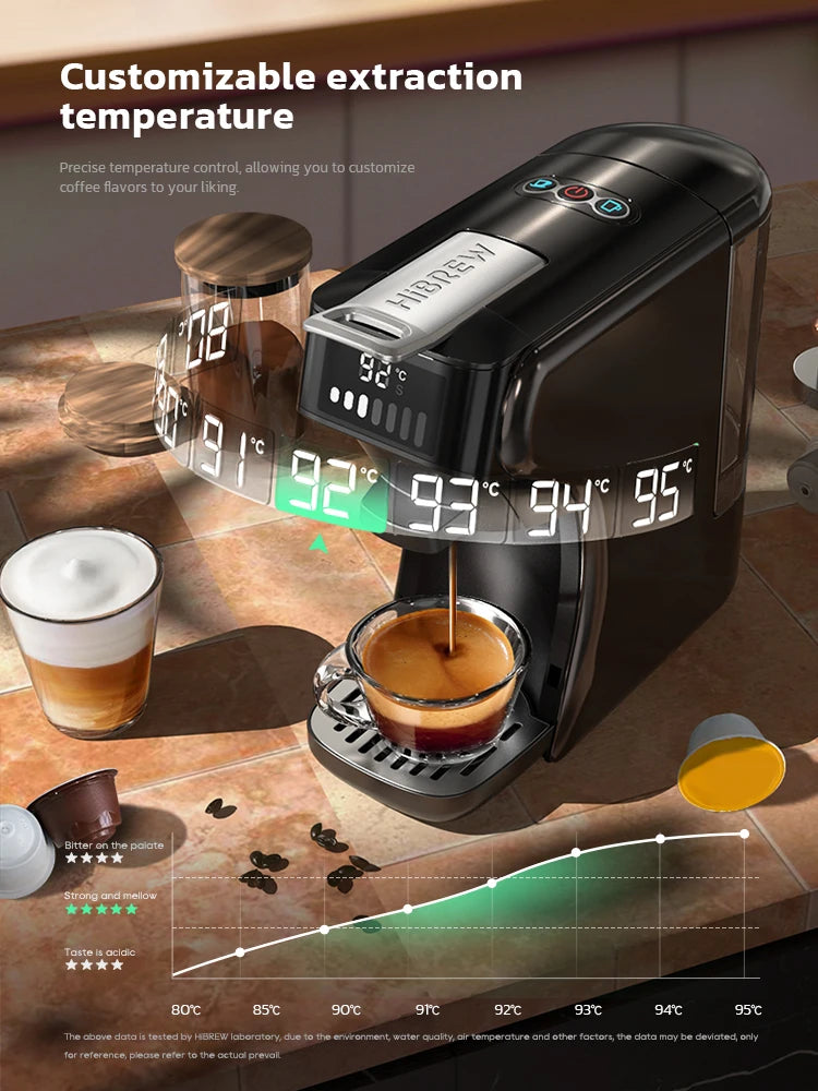 CaféMaster – 6-in-1 Capsule Coffee Machine for Espresso, Latte & Cappuccino