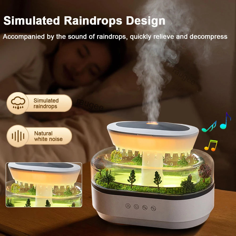 BreezeDrop – Ultrasonic Fragrance Diffuser for Home & Relaxation
