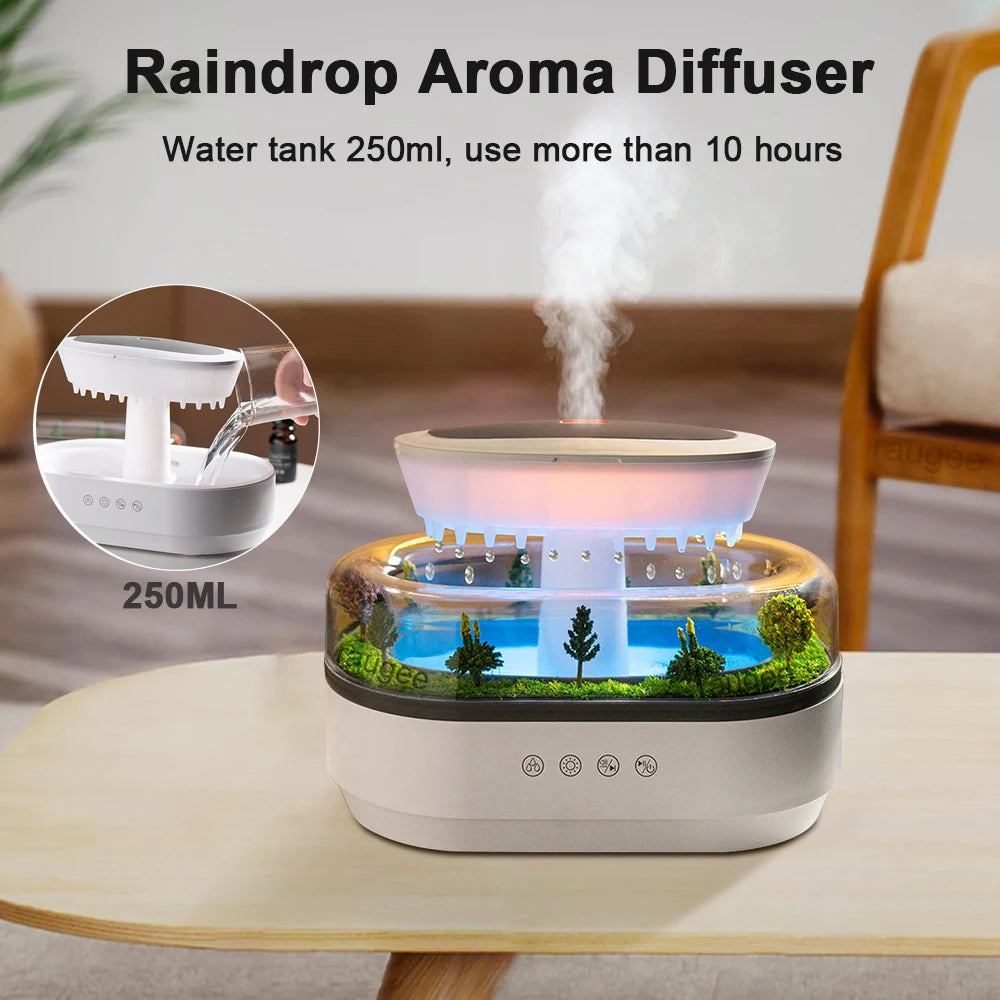 BreezeDrop – Ultrasonic Fragrance Diffuser for Home & Relaxation